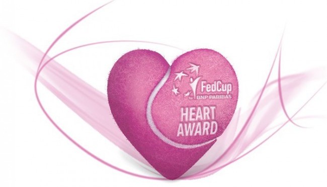 Voting opens for final Fed Cup Heart Award for 2015