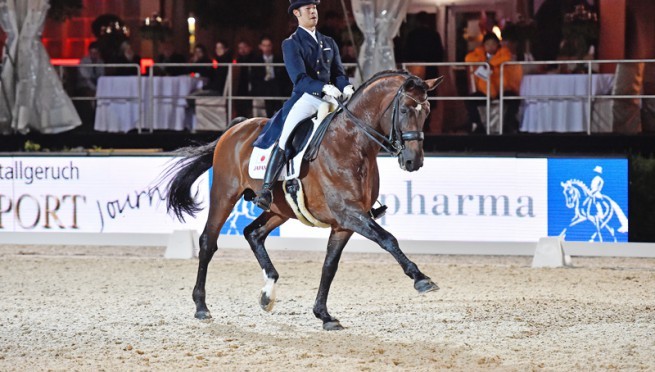 FEI to review Dressage training methods following stakeholder meeting at FEI HQ