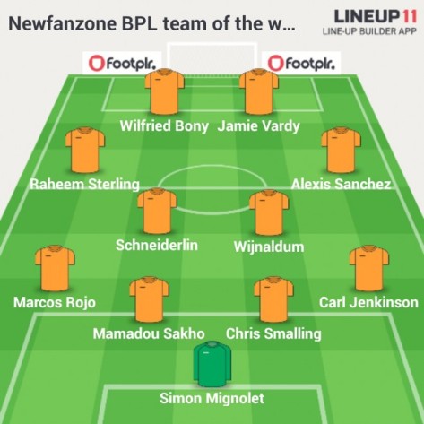 Newfanzone BPL Team of the week(Game Week 9)